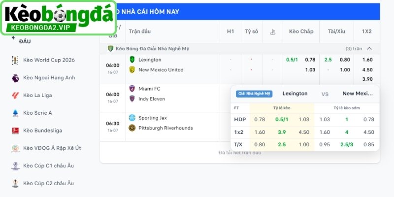 Những bí quyết khi phân tích kèo bóng đá hiệu quả cao